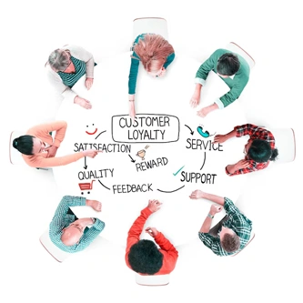 Customer-Centric Approach