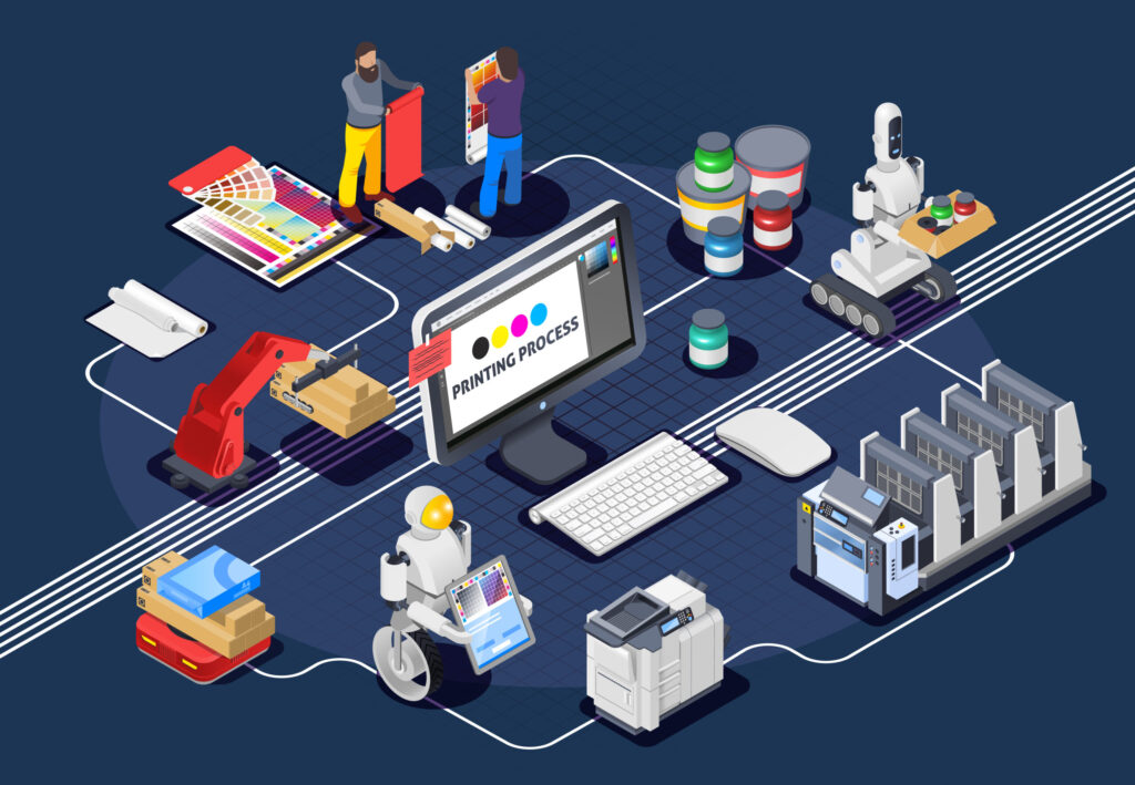 Printing Services