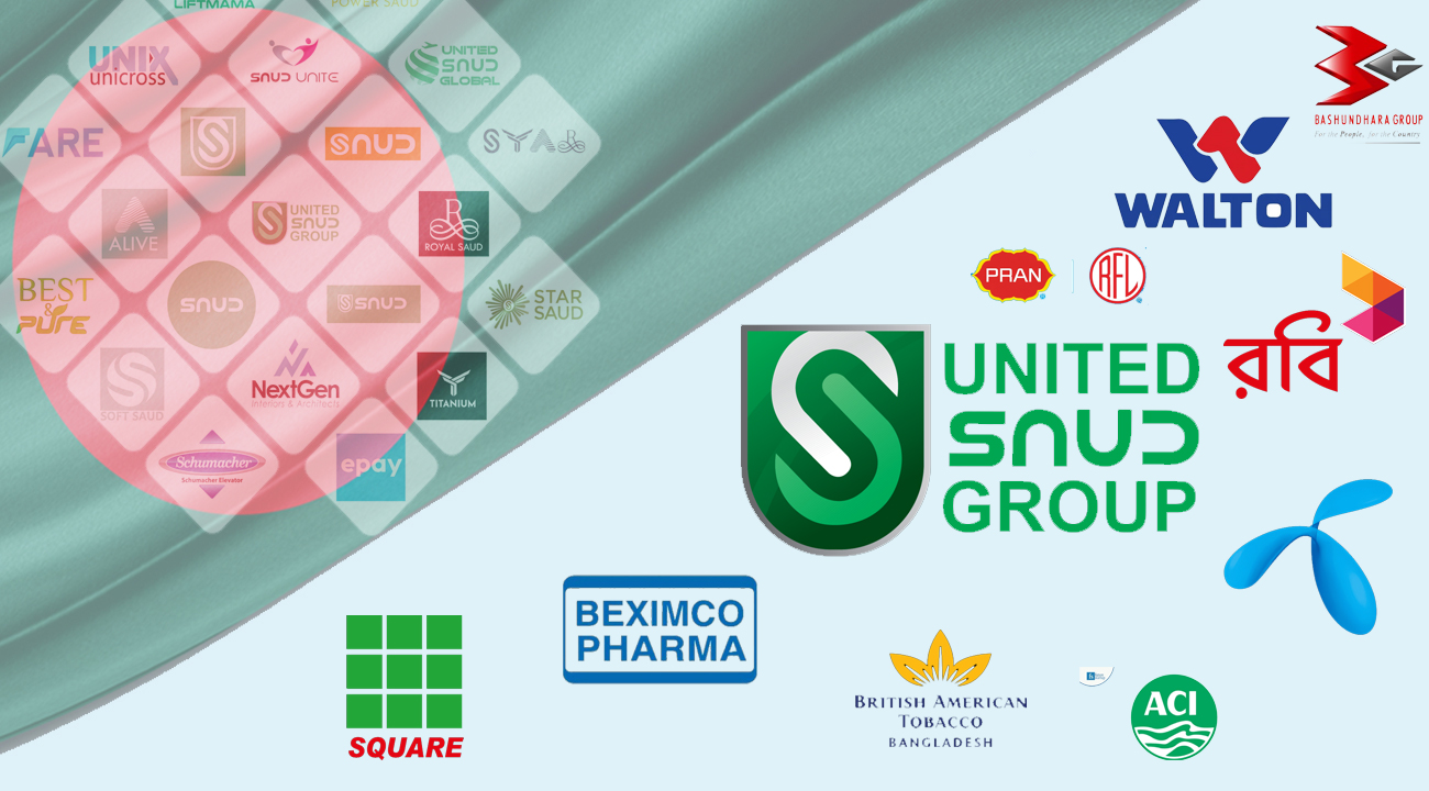 Bangladesh Top 10 Company